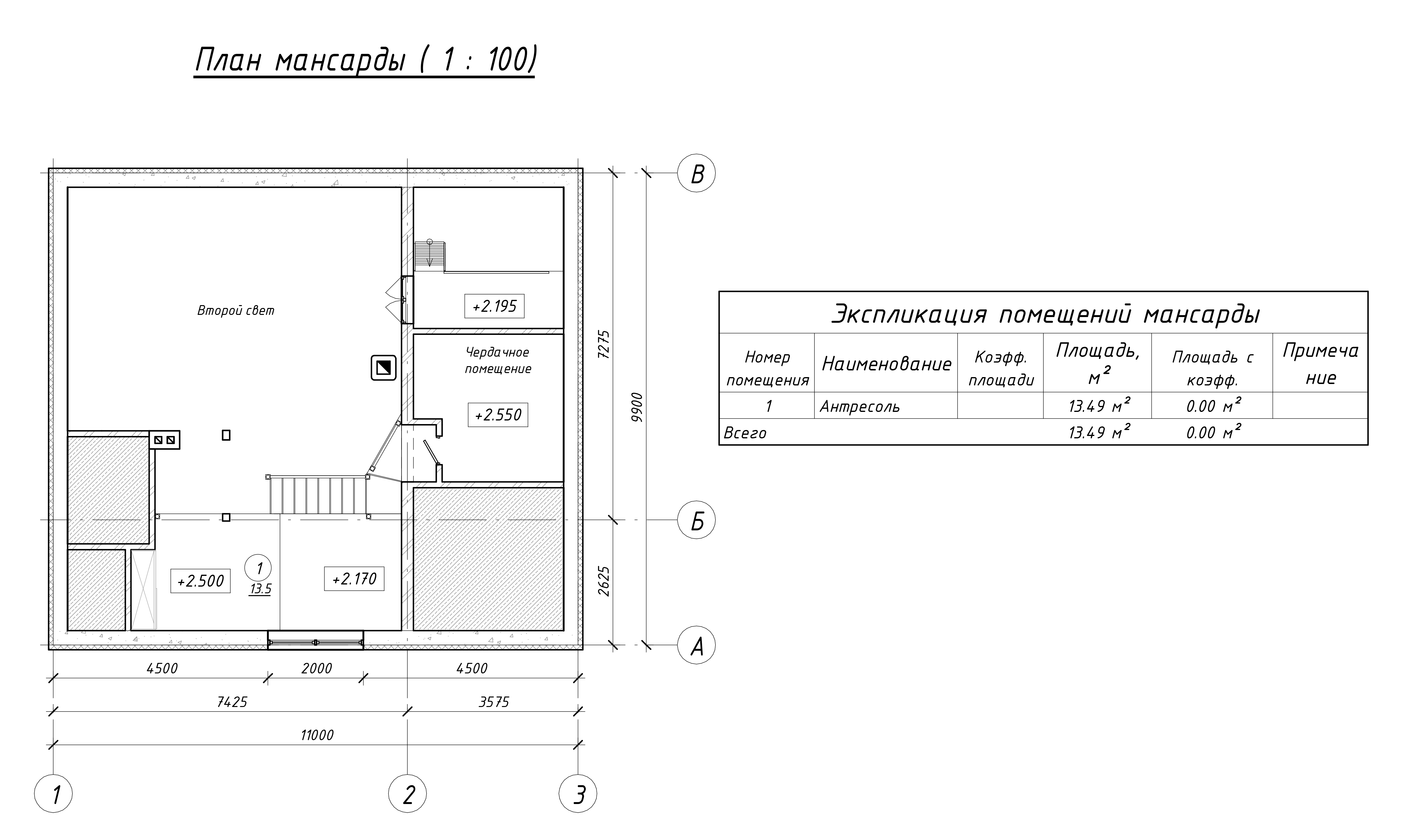 Проект 117(Z) - 9,9х11 - АР - Дома на печи